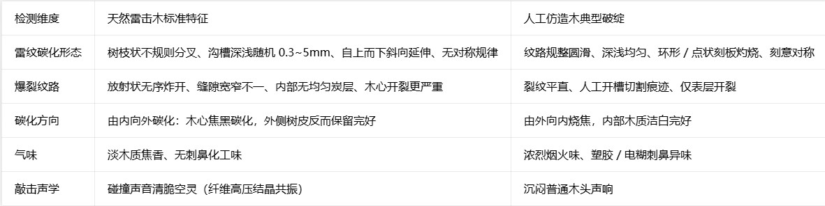 360截图20260811102351465.jpg