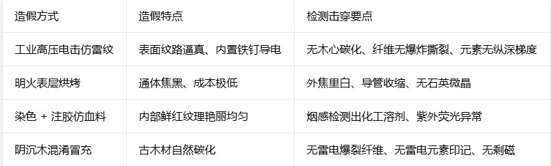 360截图20260811110348454.jpg